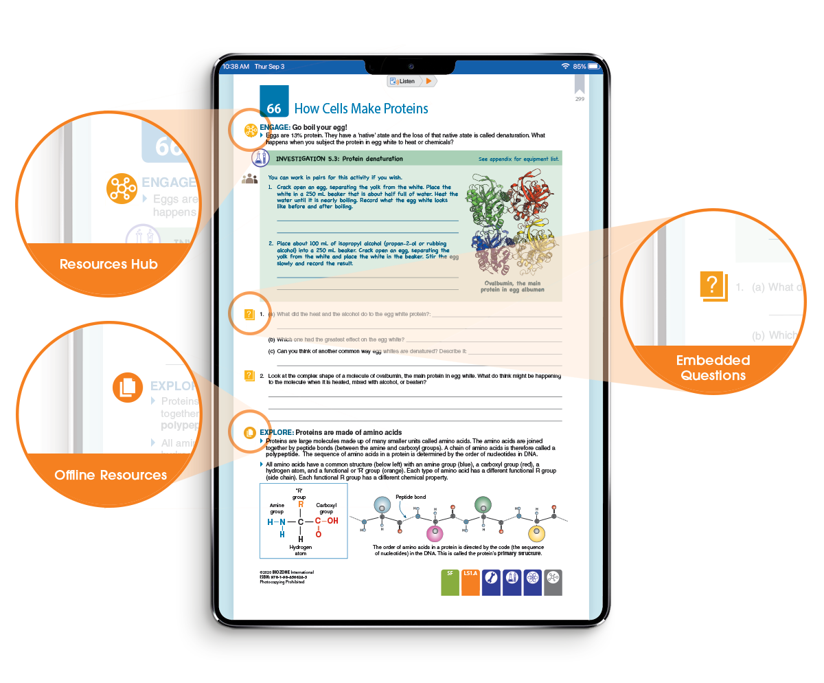 eBook PLUS on a tablet device showing features including embedded quetsions, offline resources and the ResourceHub